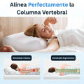almohada ortopédica cuello almohada cervical, almohada ergonómica cervical, almohada viscoelástica cervical,